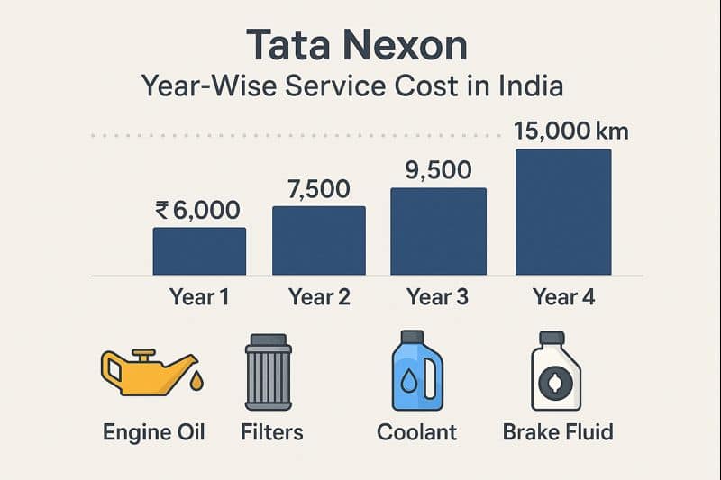 Who Is This Guide For