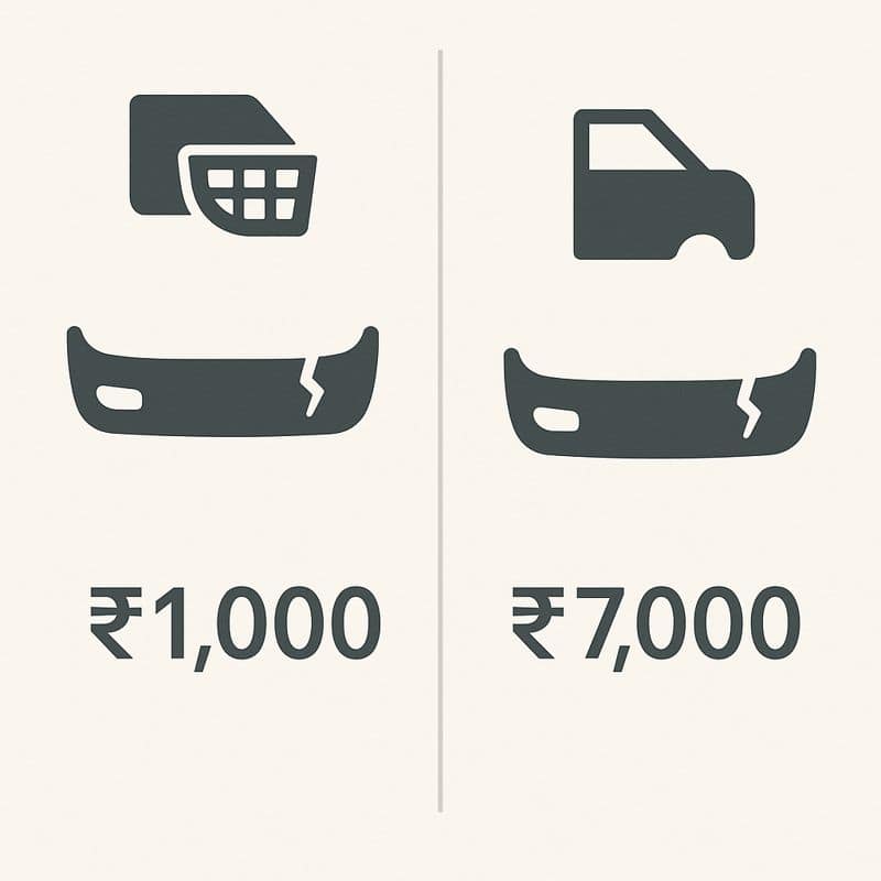 Why Zero-Dep Is a Big Decision in India